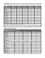 Preview for 26 page of Sharp MX-C607P User Manual