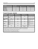 Preview for 27 page of Sharp MX-C607P User Manual