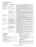 Preview for 10 page of Sharp MX-CF10 Service Manual