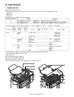 Preview for 16 page of Sharp MX-CF10 Service Manual