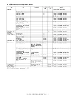 Preview for 12 page of Sharp MX-CFX1 Service Manual