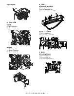 Preview for 17 page of Sharp MX-CFX1 Service Manual