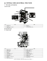 Preview for 7 page of Sharp MX-FN10 Service Manual