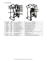 Preview for 11 page of Sharp MX-FN10 Service Manual