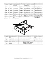 Preview for 13 page of Sharp MX-FN10 Service Manual