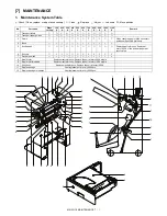 Preview for 33 page of Sharp MX-FN10 Service Manual