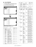 Preview for 34 page of Sharp MX-FN10 Service Manual