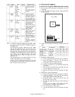 Preview for 35 page of Sharp MX-FN10 Service Manual