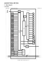 Preview for 43 page of Sharp MX-FN10 Service Manual