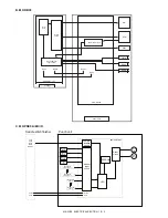 Preview for 44 page of Sharp MX-FN10 Service Manual