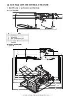 Предварительный просмотр 7 страницы Sharp MX-FNX9 Service Manual