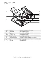 Предварительный просмотр 10 страницы Sharp MX-FNX9 Service Manual