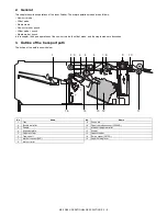 Предварительный просмотр 16 страницы Sharp MX-FNX9 Service Manual