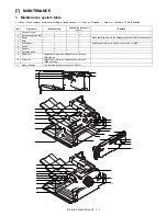 Предварительный просмотр 34 страницы Sharp MX-FNX9 Service Manual