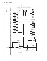 Предварительный просмотр 51 страницы Sharp MX-FNX9 Service Manual