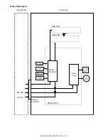 Предварительный просмотр 52 страницы Sharp MX-FNX9 Service Manual