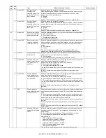 Preview for 18 page of Sharp MX-FX11 Service Manual