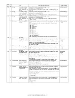 Preview for 21 page of Sharp MX-FX11 Service Manual