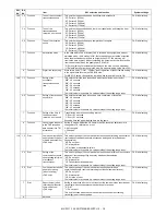 Preview for 23 page of Sharp MX-FX11 Service Manual