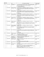 Preview for 25 page of Sharp MX-FX11 Service Manual