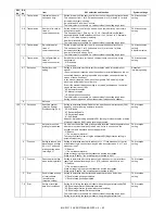 Preview for 26 page of Sharp MX-FX11 Service Manual