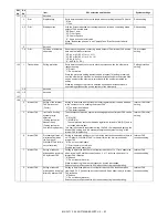 Preview for 27 page of Sharp MX-FX11 Service Manual