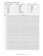 Preview for 29 page of Sharp MX-FX11 Service Manual