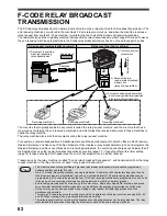 Предварительный просмотр 64 страницы Sharp MX-FX13 Operation Manual