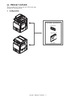 Preview for 3 page of Sharp MX-FXX1 Service Manual