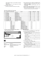 Preview for 16 page of Sharp MX-FXX1 Service Manual