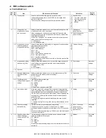 Preview for 28 page of Sharp MX-FXX1 Service Manual