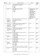 Preview for 29 page of Sharp MX-FXX1 Service Manual