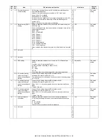 Preview for 31 page of Sharp MX-FXX1 Service Manual