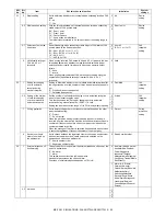 Preview for 35 page of Sharp MX-FXX1 Service Manual