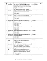 Preview for 36 page of Sharp MX-FXX1 Service Manual