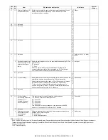 Preview for 37 page of Sharp MX-FXX1 Service Manual