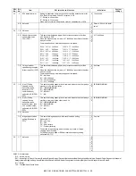 Preview for 38 page of Sharp MX-FXX1 Service Manual