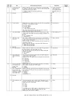 Preview for 39 page of Sharp MX-FXX1 Service Manual