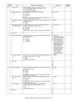 Preview for 40 page of Sharp MX-FXX1 Service Manual