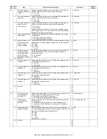 Preview for 41 page of Sharp MX-FXX1 Service Manual