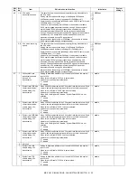 Preview for 42 page of Sharp MX-FXX1 Service Manual