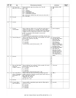 Preview for 43 page of Sharp MX-FXX1 Service Manual