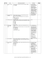 Preview for 45 page of Sharp MX-FXX1 Service Manual