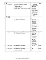 Preview for 46 page of Sharp MX-FXX1 Service Manual