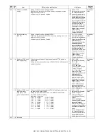 Preview for 47 page of Sharp MX-FXX1 Service Manual