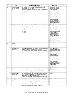 Preview for 49 page of Sharp MX-FXX1 Service Manual