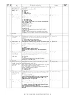 Preview for 51 page of Sharp MX-FXX1 Service Manual