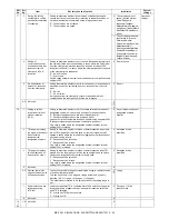 Preview for 53 page of Sharp MX-FXX1 Service Manual