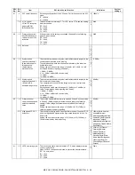 Preview for 55 page of Sharp MX-FXX1 Service Manual