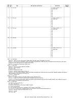 Preview for 58 page of Sharp MX-FXX1 Service Manual